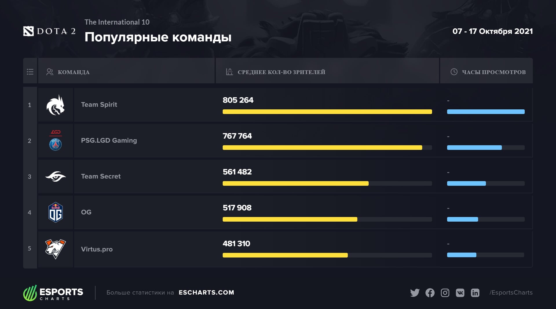 Маркетплейс кракен kraken darknet top